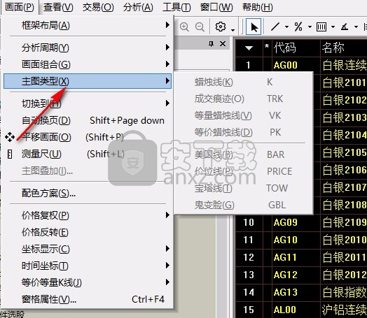 信达证券股票期权金字塔决策交易系统