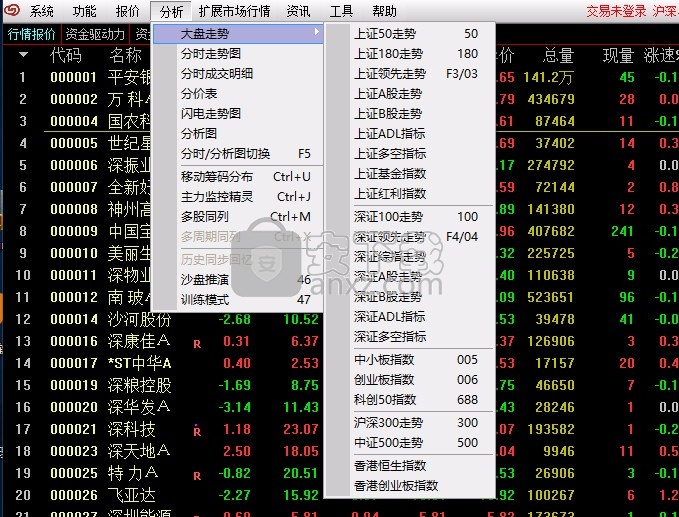 爱建证券超强版
