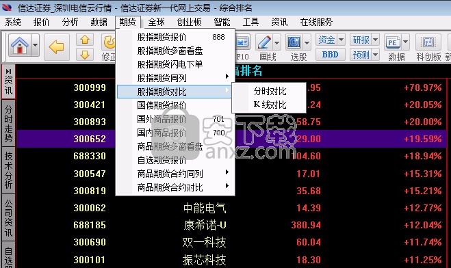 信达证券同花顺网上交易