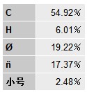 aminoXpress(氨基酸分析分析)