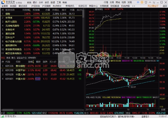 安翼金融终端