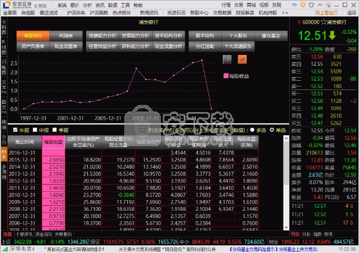 安翼金融终端