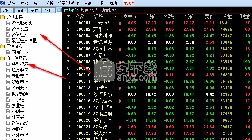国海证券通达信行情交易整合版