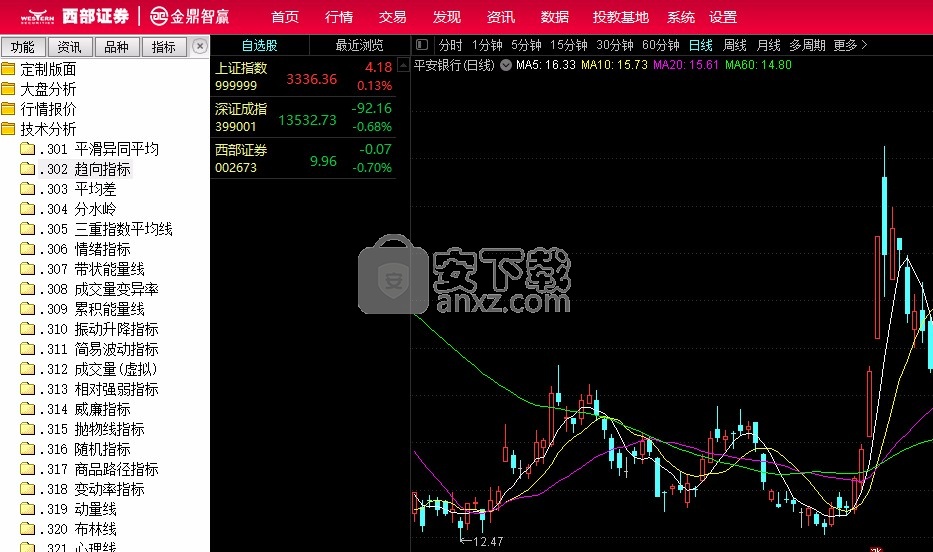 西部证券金鼎智赢理财终端