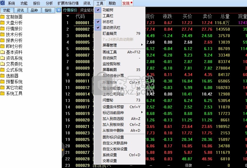 国海证券通达信行情交易整合版