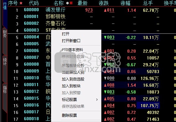 河北财达证券大智慧