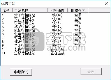 国泰君安大智慧