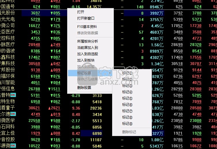 河北财达证券大智慧