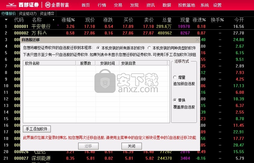 西部证券金鼎智赢理财终端