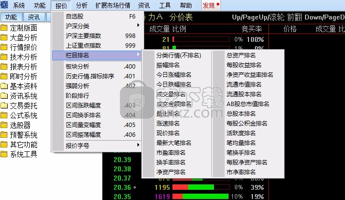 国海证券通达信行情交易整合版