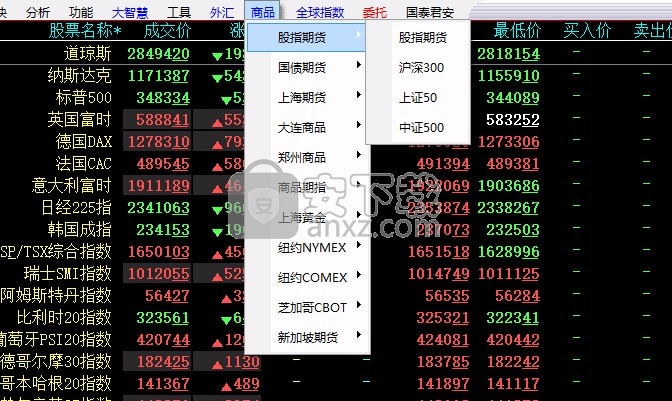 国泰君安大智慧