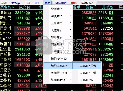 国泰君安大智慧