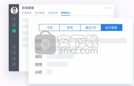 ec客户通