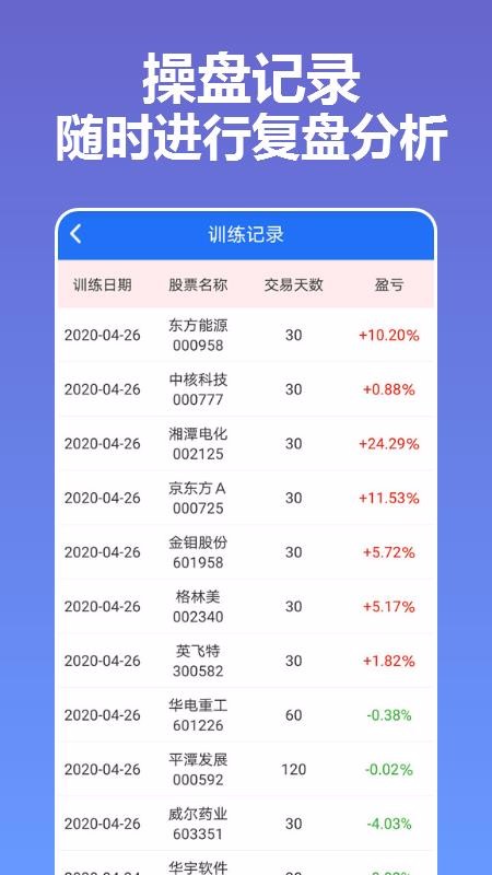 益学堂(4)