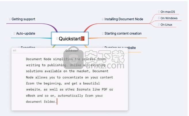 DocumentNode(文蝶结)