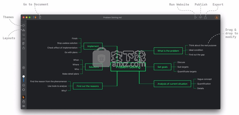 DocumentNode(文蝶结)