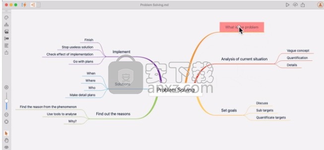 DocumentNode(文蝶结)