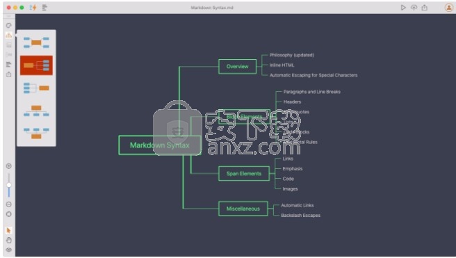 DocumentNode(文蝶结)