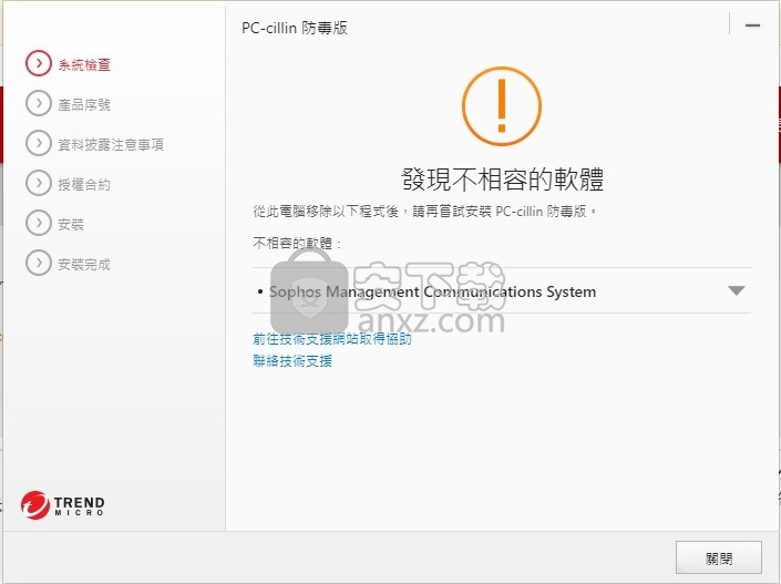 Trend Micro Antivirus(Internet保护与系统防毒工具)