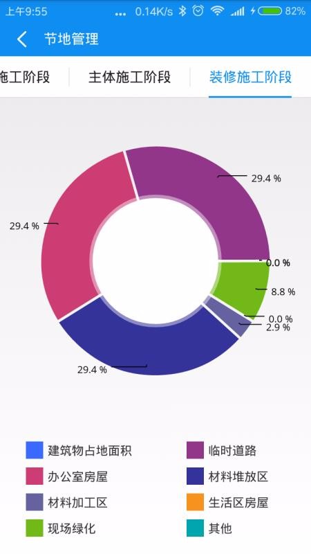 智慧建造(4)