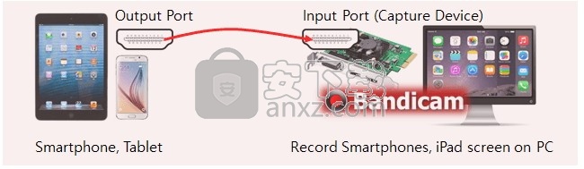 Bandicam Screen Recorder(多功能电脑屏幕录制工具)