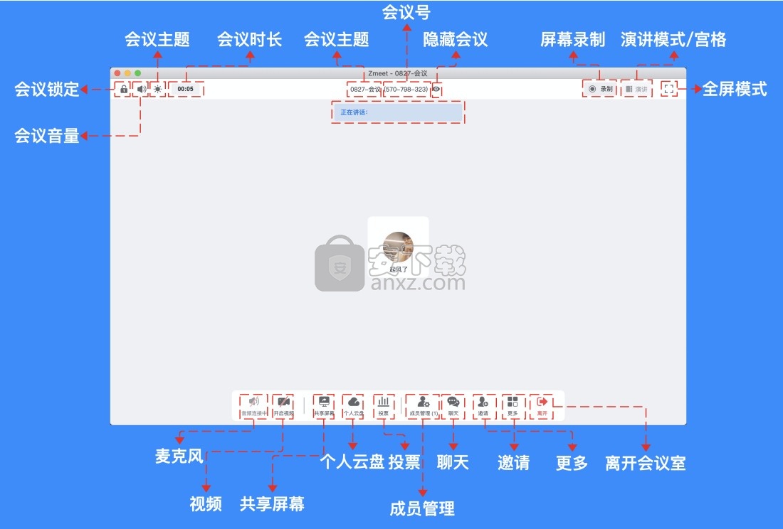 Zmeet云会议企业版