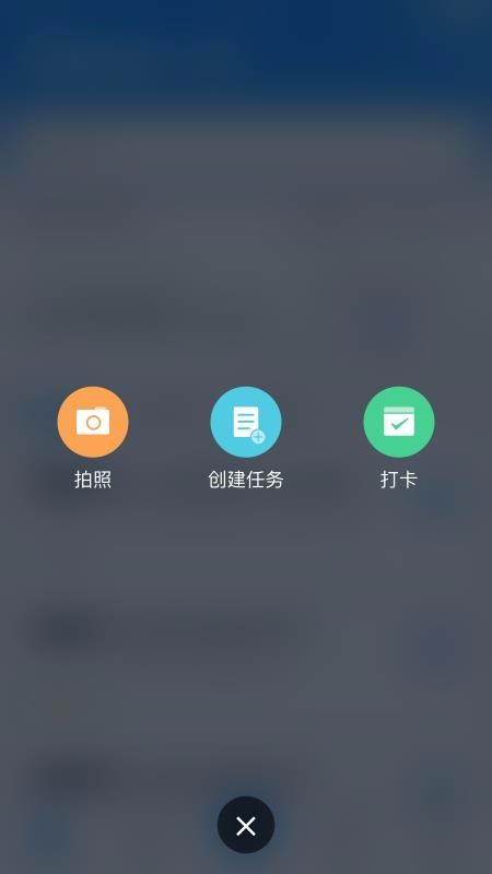 ISDP+
