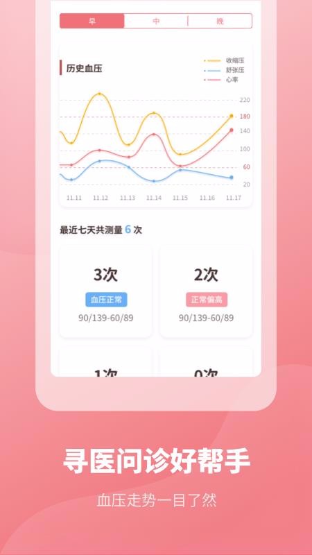 血压记录本(4)