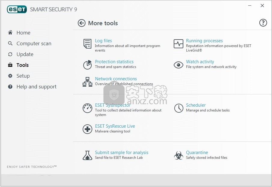 ESET Smart Security(多合一网络安全保护与病毒拦截工具)