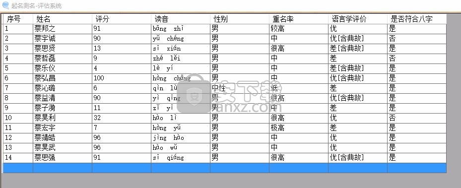 乖乖儿起名测名软件