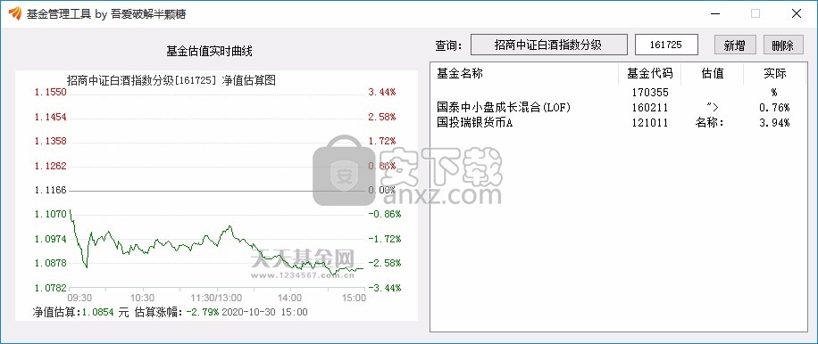 基金管理工具