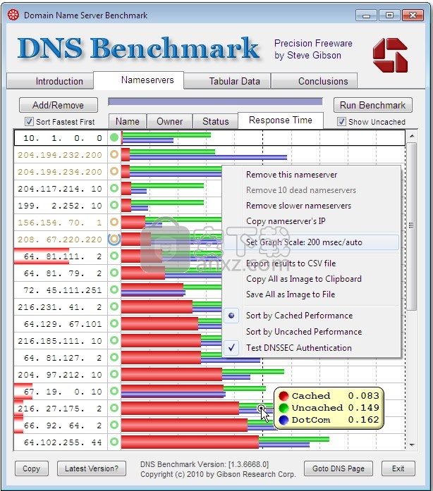 DNS Benchmark(本地与远程DNS名称服务器管理工具)
