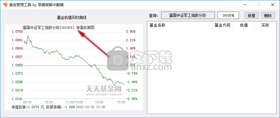 基金管理工具