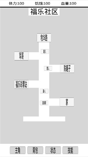 都市冒险传