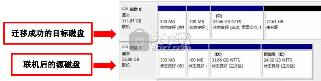 Netac SSD ToolBox(朗科智能管理工具)