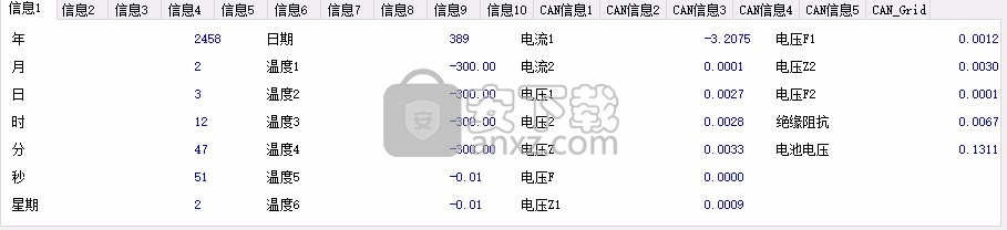 海通通讯测试平台(CommunicationTest)