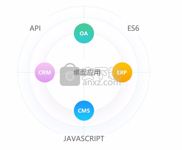 SIAClient桌面应用生成软件