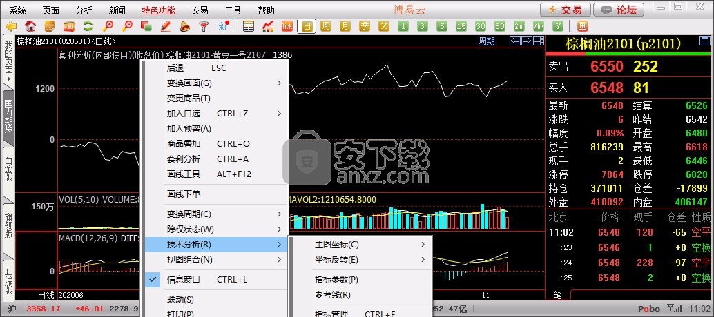 云智赢分析博易大师版