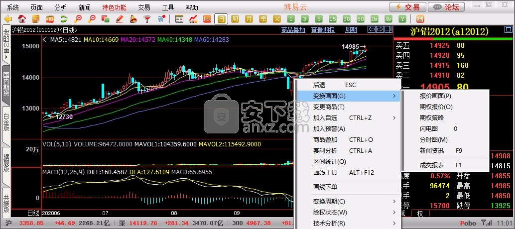 云智赢分析博易大师版