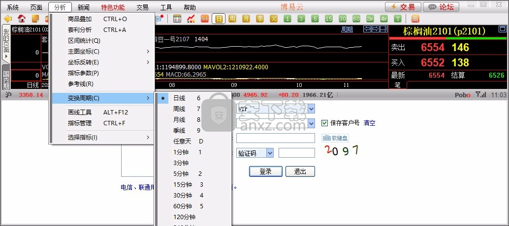 云智赢分析博易大师版