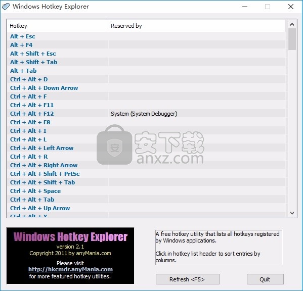 Windows Hotkey Explorer(Windows热键浏览器)