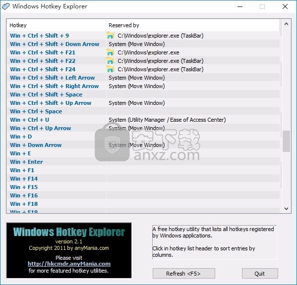 Windows Hotkey Explorer(Windows热键浏览器)