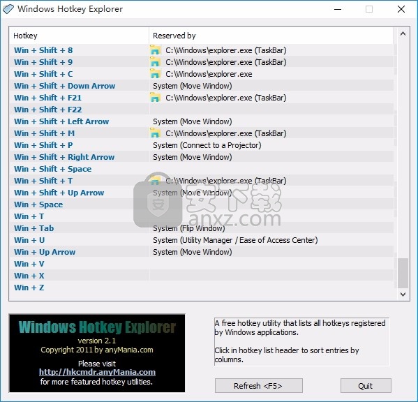 Windows Hotkey Explorer(Windows热键浏览器)