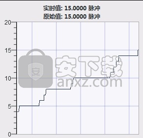 flexlogger 2020 r4.1中文