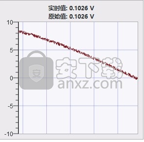 flexlogger 2020 r4.1中文