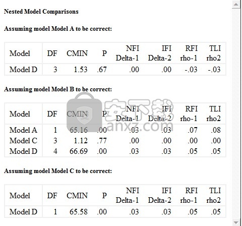 ibm spss amos 26