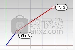 犀牛7中文