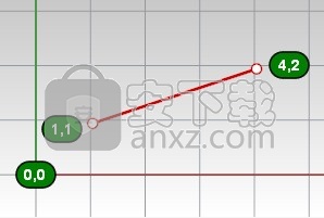 犀牛7中文