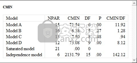 ibm spss amos 26