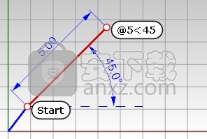 犀牛7中文